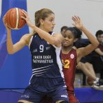 Son Saniyede Gelen Mağlubiyet....Yakın Doğu Üniversitesi: 68 - Galatasaray: 69