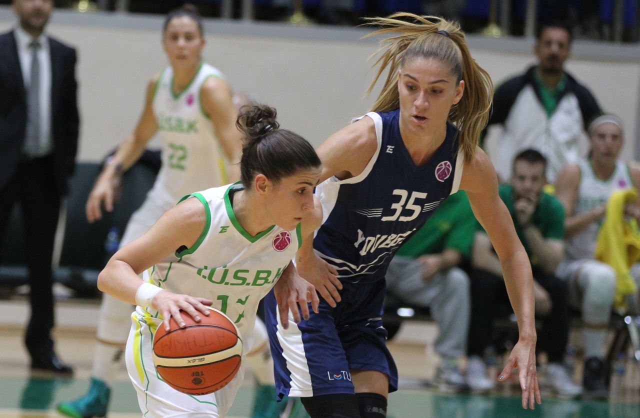 Yakın Doğu Üniversitesi EuroCup Gruplarında